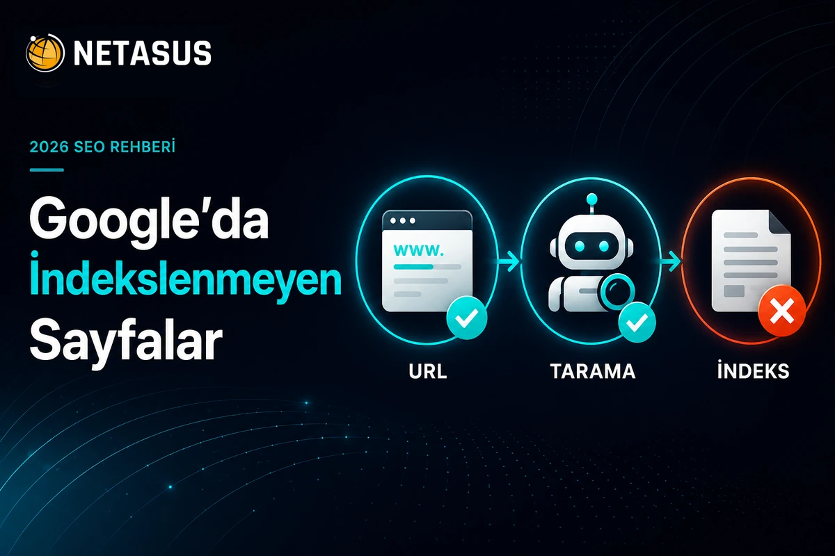 Google’da indekslenmeyen sayfalar ve indeksleme sorunu rehberi