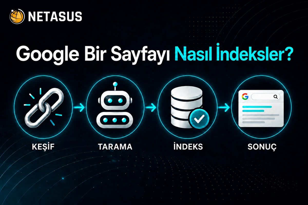 Google tarama ve indeksleme süreci nasıl çalışır