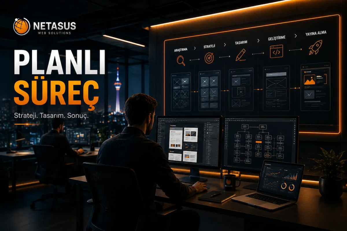 Ankara web tasarım planlı süreç strateji tasarım geliştirme