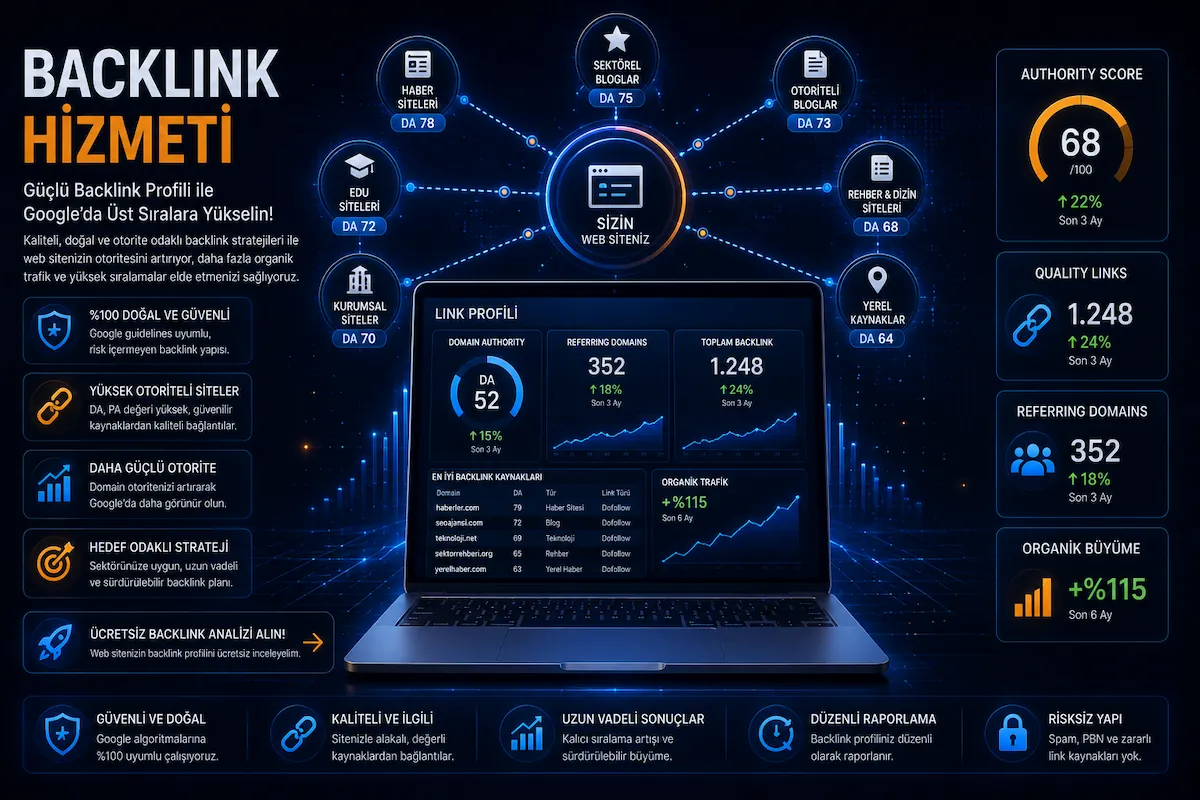 Backlink hizmeti güçlü SEO otoritesi ve organik büyüme