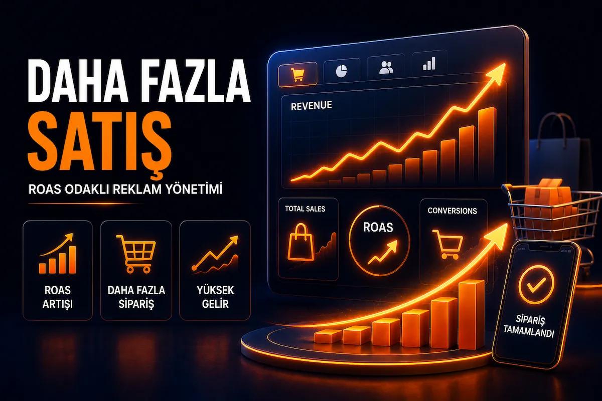 E-ticaret Google reklamları daha fazla satış ve ROAS