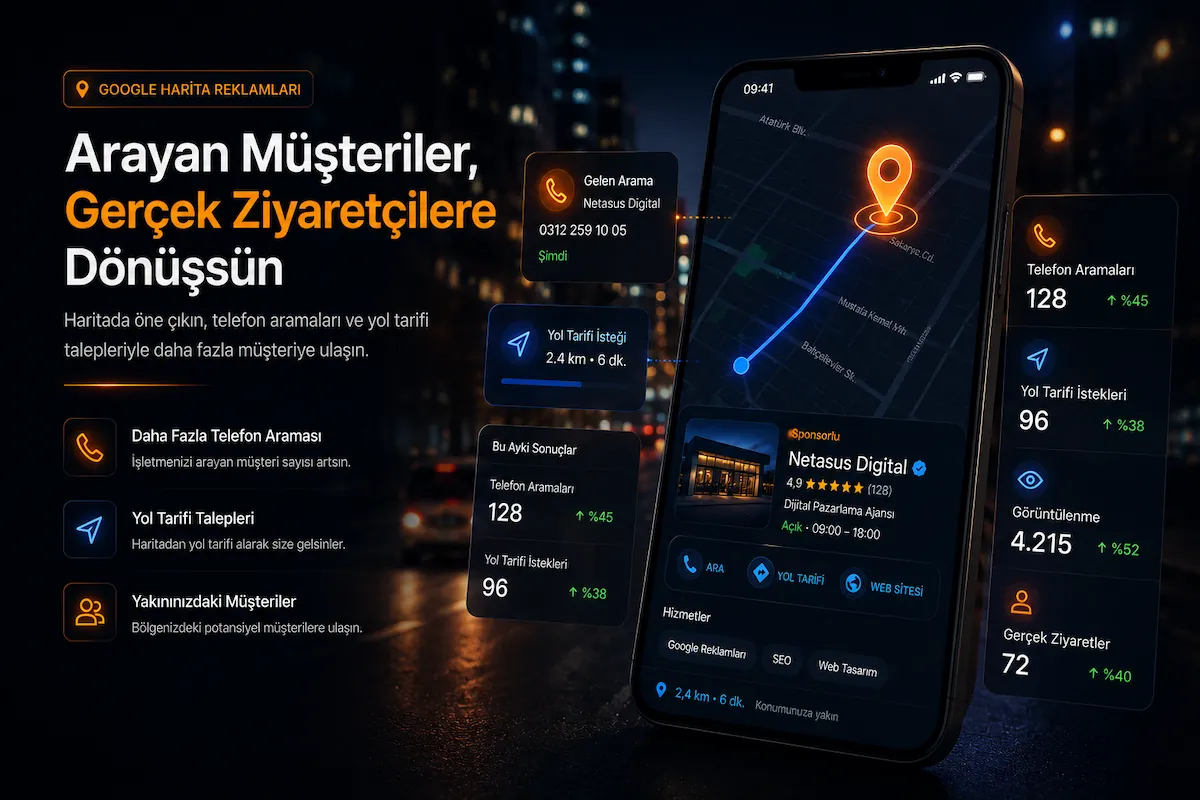 Google Maps telefon araması ve yol tarifi reklamları