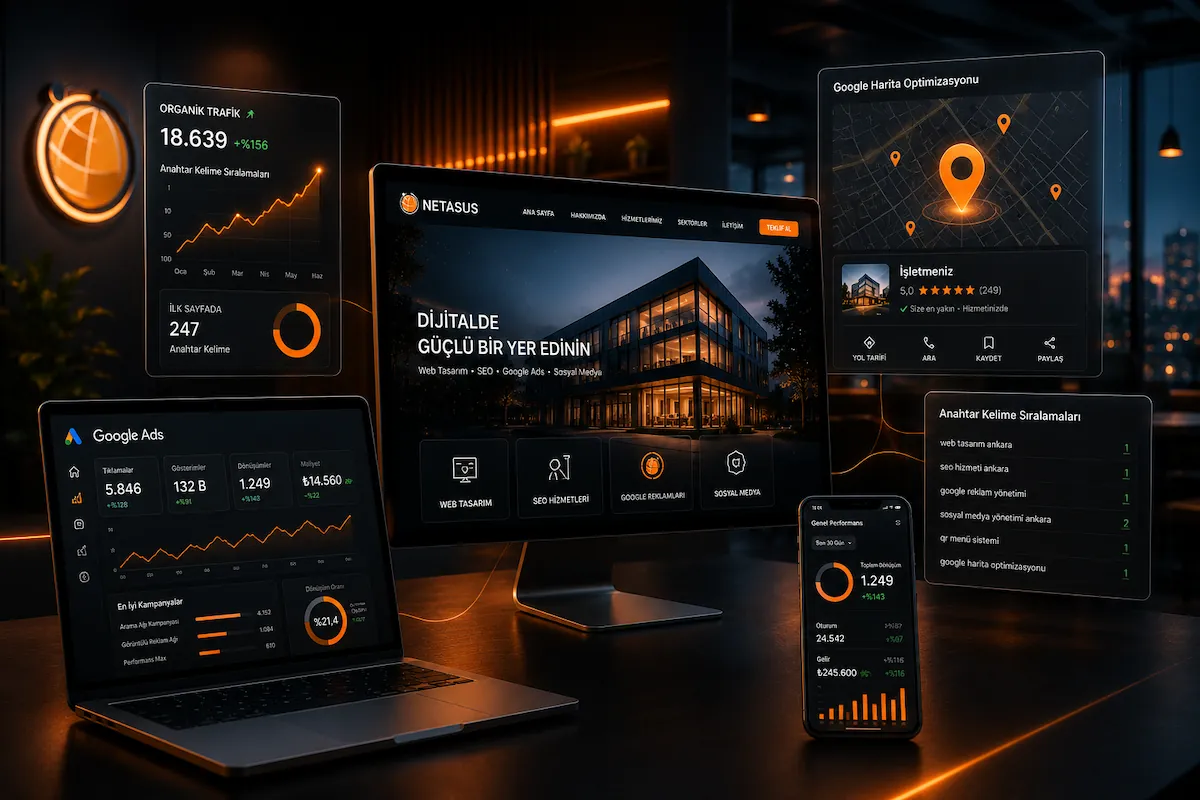 Netasus SEO Google Ads ve web tasarım performans paneli
