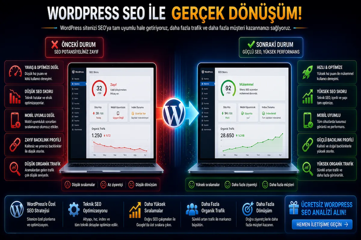 Neden WordPress SEO hizmeti almalısınız
