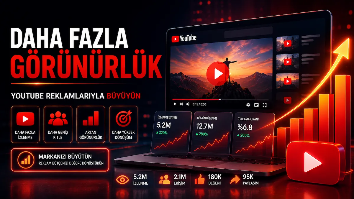 YouTube reklamları daha fazla görünürlük